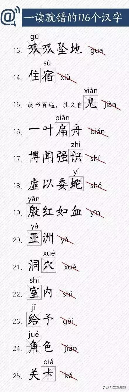 一读就错的116个汉字，快把正确读音教给孩子！