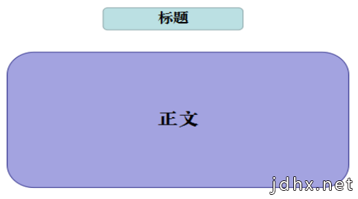 2020甘肃省考行测