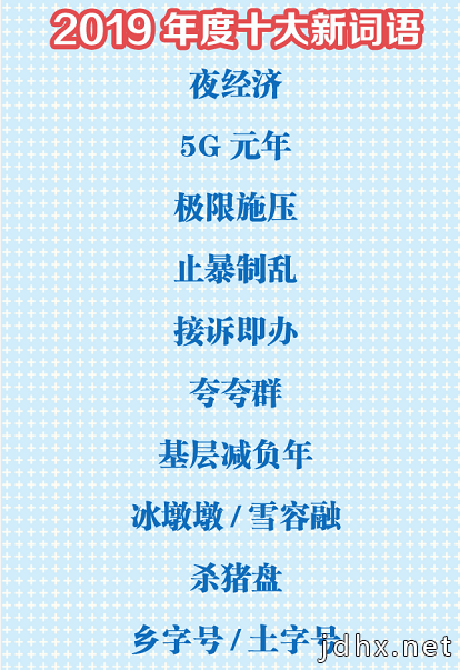 2019年度汉语盘点：十大流行语、十大新词语、十大网络用语
