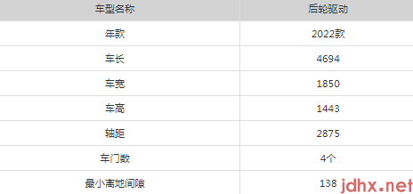 model3落地价23万有现车吗4