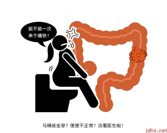 怎么样才算便秘呢？(图1)